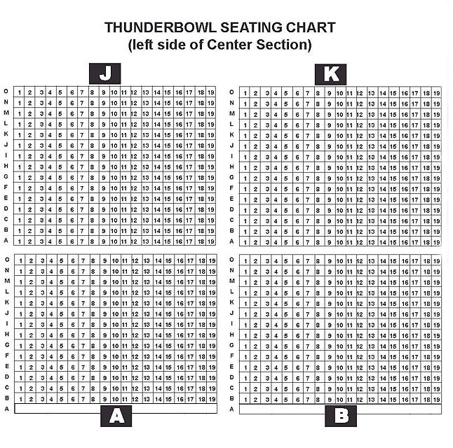 Kern County Raceway Park Seating Chart